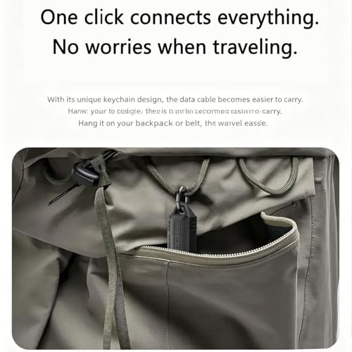 Phone Accessory,Magnetic Stand, Short Cable, Cleaning & organizing Tools