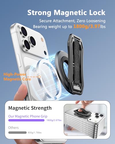 for Magsafe Phone Grip & Magnetic Ring Holder - color: Black