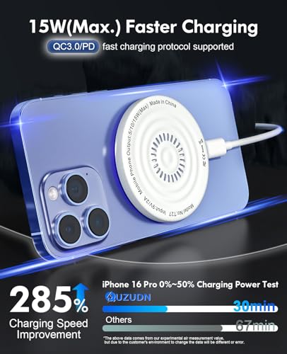 Wireless Charger 2Pack 6FT 15W Samsung Magnetic MagSafe Charger - color: Bright White