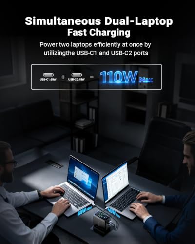 MINIX 140W Max 4-Port GaN Charging Blocks,Smart Display for MacBook Charger