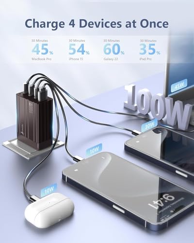 ACOUCOU 100W GaN Charger, 4-Port USB C Wall Charger with 3 USB-C & 1 USB-A, Foldable Fast Charging Block for MacBook, iPad, iPhone, Galaxy, Steam Deck & Laptops