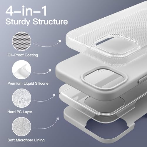 JETech Silicone Case for iPhone 14 Pro, Light Grey | Silky Soft Touch, Shockproof Protection, Scratch Resistant, Microfiber Lining - color: Light Grey, size: iPhone 14 Pro