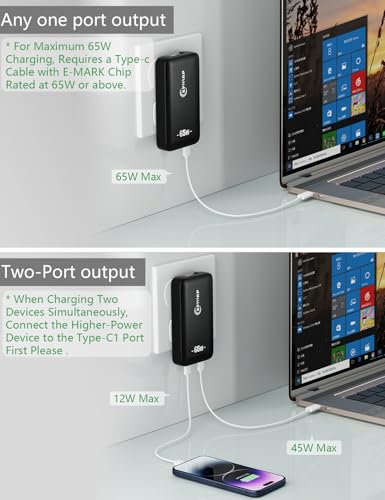 65W Slim USB C Wall Charger, Compact USBC Charger Block with Dual Port - color: White-1PC
