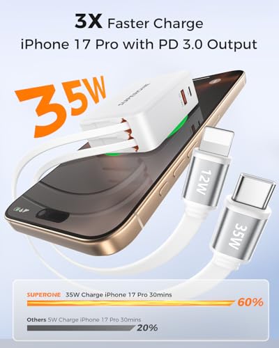 Upgrade SUPERONE Retractable Charger with 3.3FT Longes USB-C & Apple Cables - color: Matte White