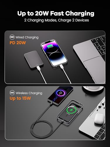 【Titanium Body & Ultra-Slim 0.3-Inch Design】 5000mAh Magnetic Power Bank with Titanium Body, Lightweight & Portable, Easy to Carry for Daily Use, Travel, and Emergencies - color: cosmic orange