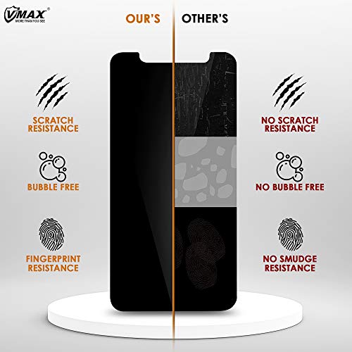 Iphone Privacy Screen Protector Compatible with Pro/X/XS Anti Spy Tempered Glass 28” Keep onlookers Away from Your Personal Information with Our 1 Pack Privacy Screen Protector 5.8 inch