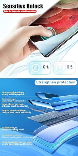 2pcs HD Hydrogel film for Samsung Galaxy A36 5G 6.7" - color: A36 5G 6.7"