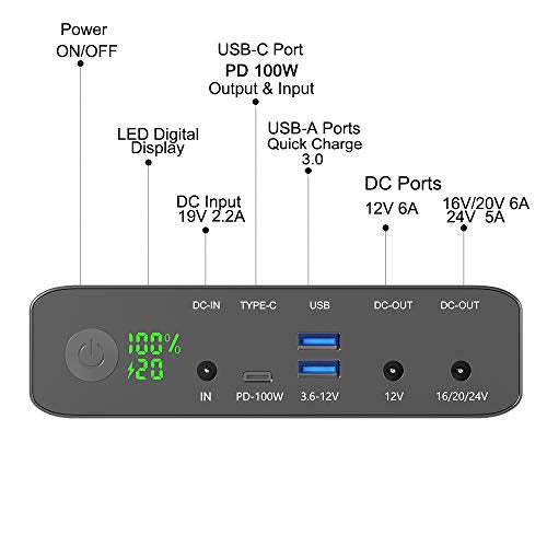 Portable Laptop Charger 32000mAh 100W PD Power Bank, External Battery Pack with 1 USB-C PD3.0 Port, 2 DC Ports, 2 USB QC3.0 Ports for Laptops, Tablets, Smartphones and Other Devices