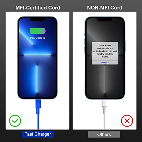 2Pack for iPhone14/13/12 Fast Charger Cable Blue 6ft[Apple MFi Certified] - color: Blue, size: 6 feet