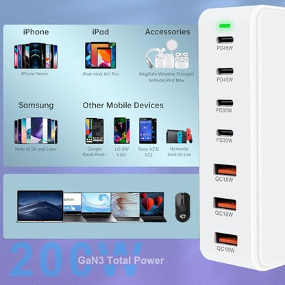 USB C Charger Station 200W PD QC3.0 GaN Fast Charging Block 7 Port (White) - color: white