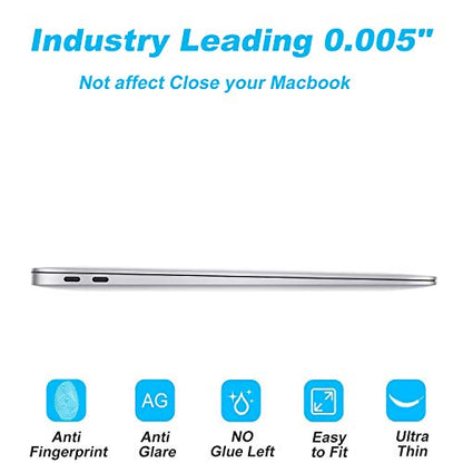 F FORITO 2 PACK Anti Glare Laptop Screen Protector Compatible with 2018-2020 MacBook Air 13 with Touch ID Version A1932 A2179 A2337 M1, Anti-scratch & Anti-fingerprint (Matte) Screen Filter