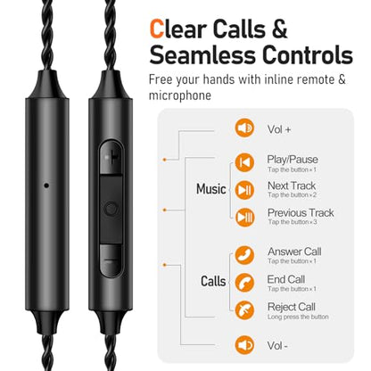 Audiovance Vibes 202ML HiFi Wired Earbuds for iPhone 14/13/12/11/X, Pro Max - color: 3-Red