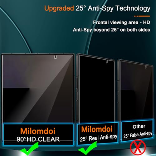 Milomdoi Privacy Screen Protector for Samsung Galaxy Z Fold 7 - size: Z Fold 7 8.2 Inch