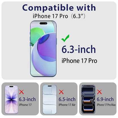 360 Degree Privacy Screen Protector for iPhone 17 Pro 6.3-Inch - size: iPhone 17 Pro