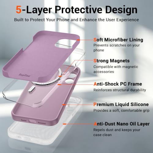 SUPFINE Silicone & Magnetic for iPhone 12 Pro Max Case - color: Blackcurrant, size: iPhone 12 Pro Max