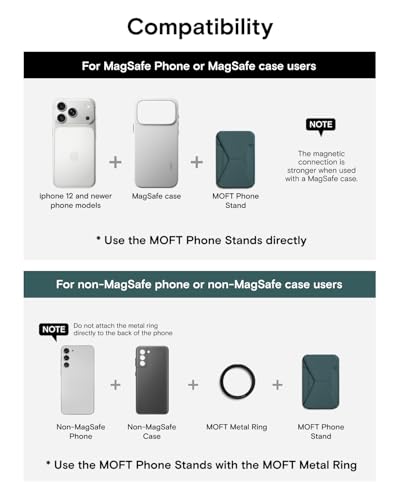 MOFT Magnetic Wallet Stand Compatible with iPhone 17/16/15/14/13/12 Series, Angle Adjustment & Magsafe Compatible MOVAS Phone Stand,Jungle - color: Jungle, size: Standard