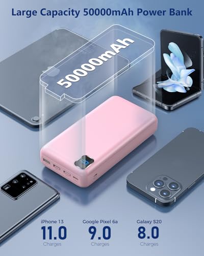 50000mAh Portable Charger Power Bank, PD 30W Fast Charging - color: Pink