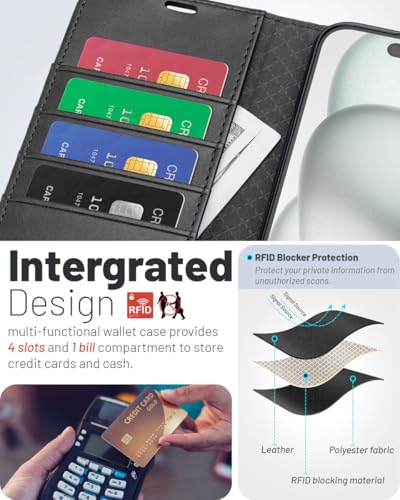 OCASE Compatible with iPhone 16 Pro Max Wallet Case, PU Leather Flip Folio Case with Card Holders RFID Blocking Kickstand [Shockproof TPU Inner Shell] Phone Cover 6.9 Inch 2024, Graphite - color: Graphite