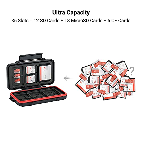 PROfezzion Memory Card Case for 6 CF/Cfast, 12 SD/SDXC/SDHC & 18 Micro SD - color: Black - 36 Slots