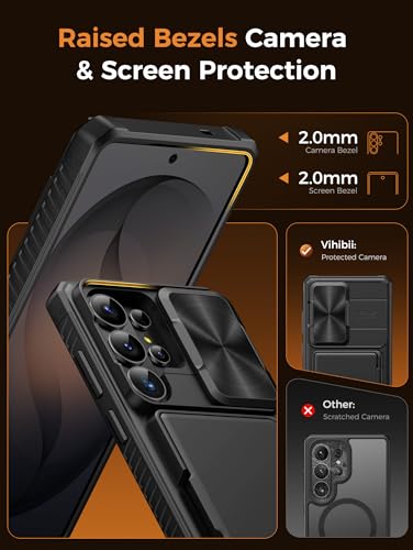 Vihibii for Samsung Galaxy S26 Ultra Case, Privacy Screen Protector, Black | Integrated Wallet, Card Holder, Anti-Spy, RFID Blocking, Slide Lens Camera Cover, Military-Grade Drop Protection, Black - color: Black-PSP
