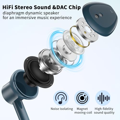 USB C Earbuds Wired Headphones for iPhone 18 Pro Max 17 16 17e,Blue - color: Blue