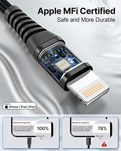 Aioneus iPhone Charger 3ft 2Pack MFi Certified USB A to Lightning Cable - color: Black, size: 3ft