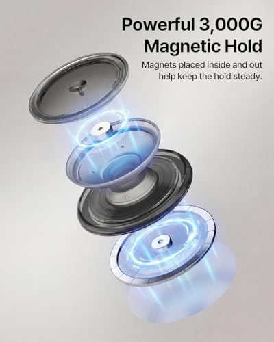Sinjimoru Magnetic Phone Grip for MagSafe, Soft Silicone, Clear Glitter - color: Clear Glitter