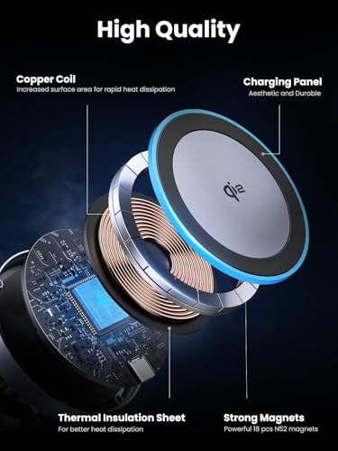 UGREEN Qi2 15W Magnetic Wireless Car Charger Mount - size: 15W