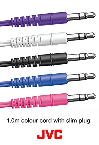 JVC Gumy in Ear Earbud Headphones, Powerful Sound, Comfortable and Secure Fit, Silicone Ear Pieces S/M/L - HAFX7V Purple, Small