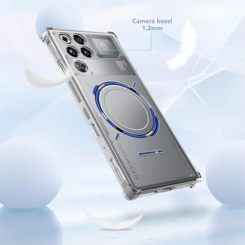 Anoowkoa for ZTE Nubia RedMagic 11 Pro/11 Pro+/RedMagic 11S Pro/11S Pro+ Case:TPU Anti Yellowing Clear Cover Phone Case.Military-Grade Shockproof.Ultra-Thin Drop-Proof and Super Soft.Transparent - color: RedMagic 11 Pro/11 Pro+/RedMagic 11S Pro/11S Pro+