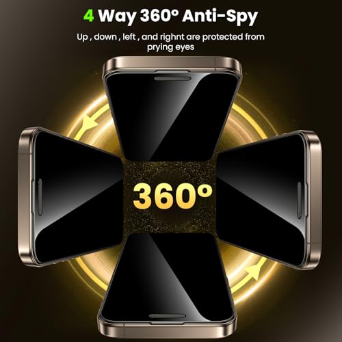 WSKEN for iPhone 16 Pro Max Privacy Screen Protector - 4 Way 360 Anti Spy