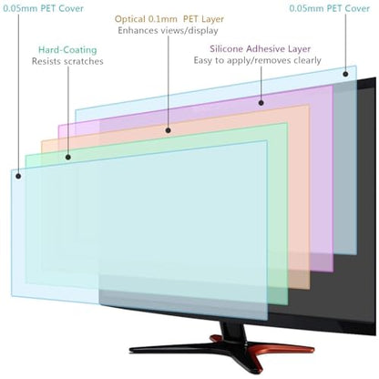 2 Pack 22 Inch 16:10 Display Anti Glare Screen Protector, Eye Protection Anti Scratch Matte Anti Glare Film for 22'' Computer Monitor - size: 22 Inch (Diagonal) - 16:10 Aspect Ratio
