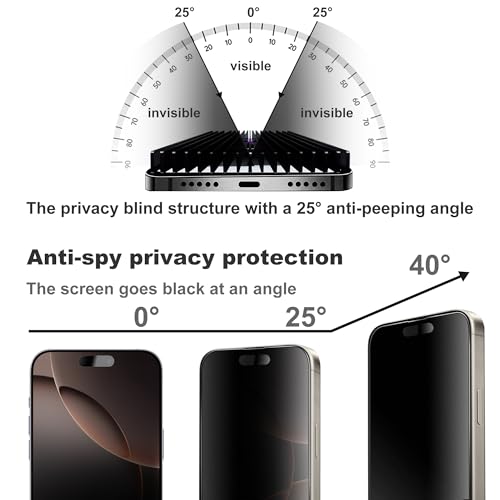 2 Pack Matte Privacy Screen Protector for iPhone 17 Pro Screen Protector Anti-Glare, Anti-Spy Tempered Glass Film, Smooth and Responsive Touch Anti-Scratch Glass