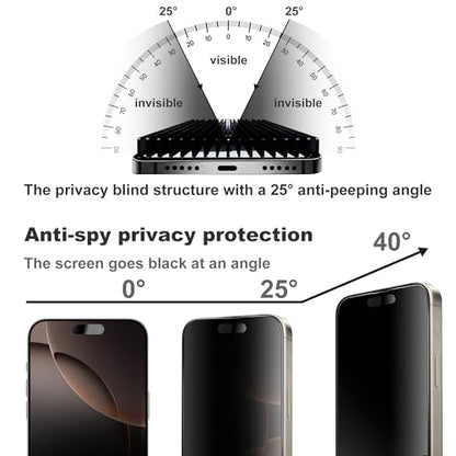 2 Pack Matte Privacy Screen Protector for iPhone 17 Pro Screen Protector Anti-Glare, Anti-Spy Tempered Glass Film, Smooth and Responsive Touch Anti-Scratch Glass