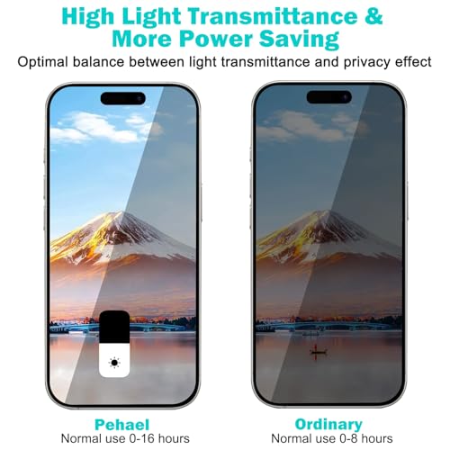 PEHAEL for iPhone 16 Pro Privacy Screen Protector+Camera Lens Protector