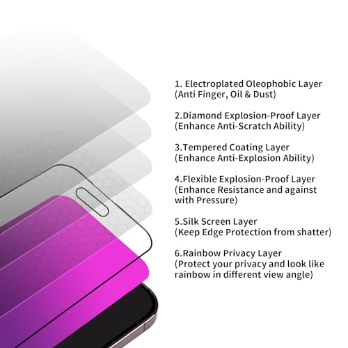 Privacy Screen Protector for iPhone 15 Pro Max Gradient 2 Pack - color: For iPhone 15 Pro Max (red)