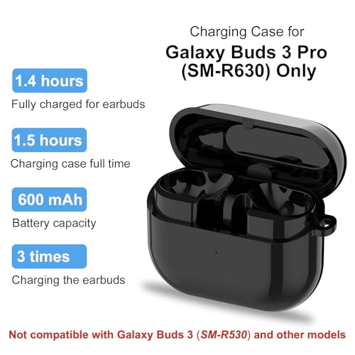 Charging Case for Samsung Galaxy Buds 3 Pro Wired Charging, Replacement Charger Case with USB-C Cable (Earbuds Not Included)