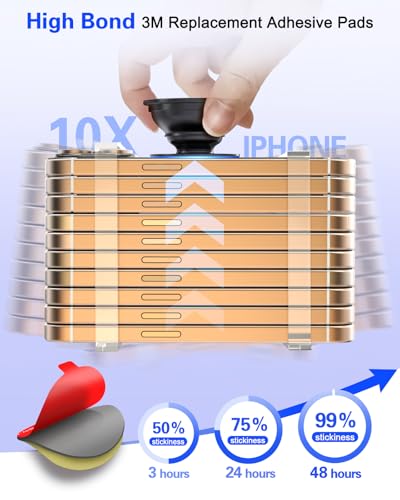 volport Sticky Adhesive Pads for Pops Socket Base: 5 Pcs 1.38" Strong Round Double Sided Replacement Sticker for Collapsible Phone Grip Stand, Very High Bond Tape for iPhone Popgrips Mount