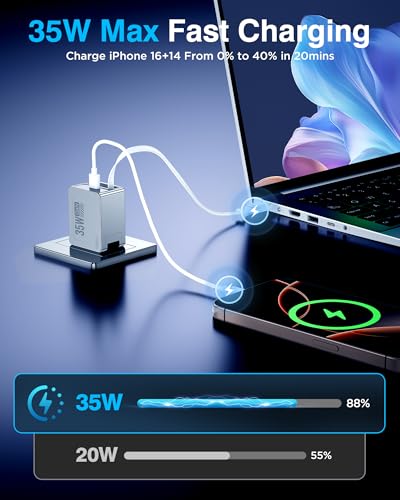 USB C Retractable Fast Charger, PD 35W Dual Port, Foldable US Plug