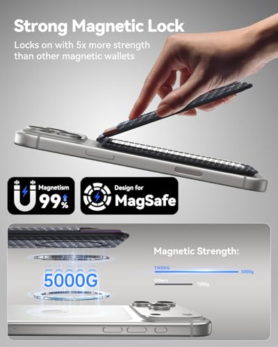 TWZKG for MagSafe Wallet, 5 Cards Holder with Stand, Magnetic Phone Wallet Stand for iPhone 17/16/15/14/13/12 Pro Max Air Plus Series, RFID Blocking Vegan Leather,Carbon Fiber - color: Carbon Fiber