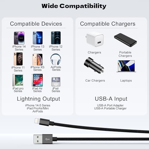 2 Pack Short iPhone Charger 1ft, USB Lightning Cable 1 Foot for iPhone 14-5 - size: 1 FT