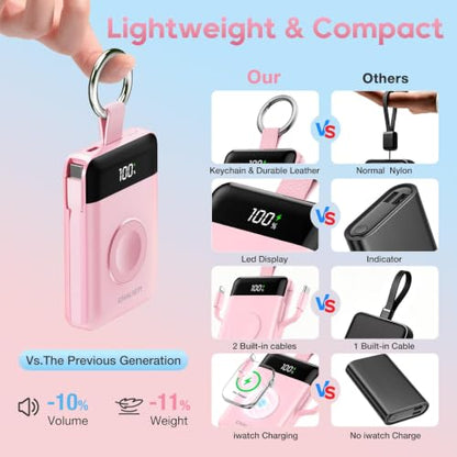 10000mAh Portable Charger,22.5W Power Bank& iWatch Charger,Pink - color: Pink, size: 10000mAh