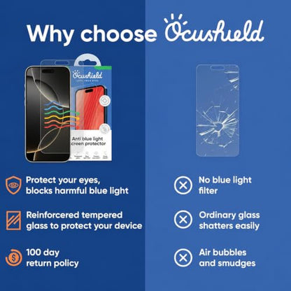 Ocushield Anti Blue Light Tempered Glass Screen Protector of iPhone 16 Pro(6.3") – Blocks Blue Light, Prevents Eye Strain & Helps You Sleep Better, 9H Hardness & Case Friendly - size: iPhone 16 Pro(6.3")