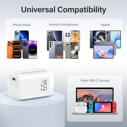 YISH 65W USB C Charger with 3.3FT USBC Charging Cable White