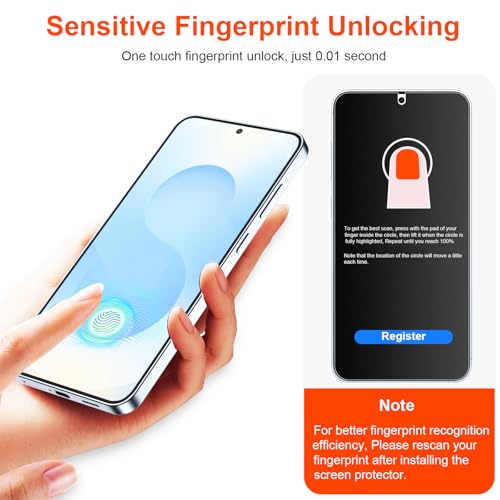 2 Pack for Samsung Galaxy S25 Anti-Glare Matte Privacy Screen Protector 6.2 inch, Smooth and Responsive Touch Flexible EPU Film, [Support Fingerprint Unlock] [Self-Healing] [Not Glass] - size: Samsung Galaxy S25 6.2 Inch