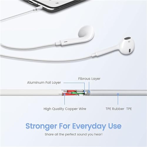 2 Packs Wired iPhone Headphones Earbuds with mic & Remote