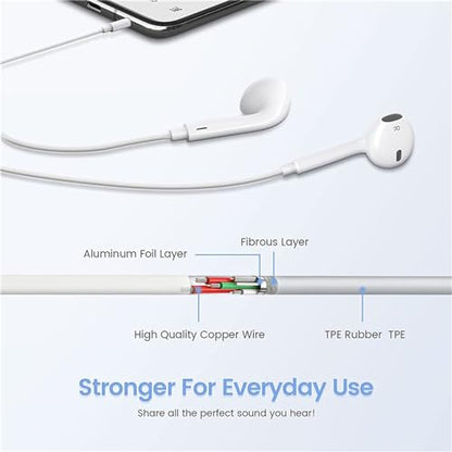 2 Packs Wired iPhone Headphones Earbuds with mic & Remote