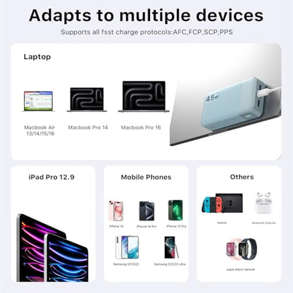NOBIS Portable Charger 45W 20000mAh Power Bank Fast Charging - color: Light Blue