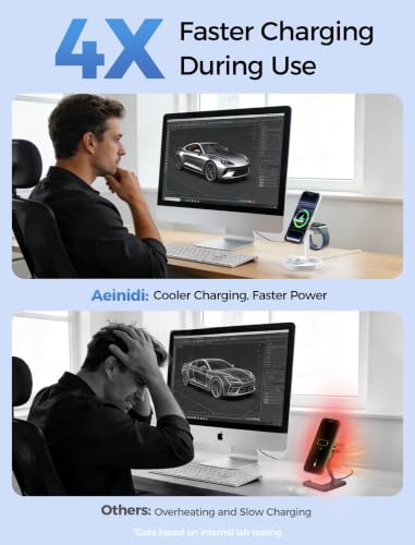 Aeinidi 3 in 1 Fast Wireless Charging Station for Apple MagSafe Charger - color: Bright White, size: 15W