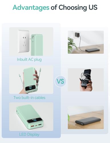 aonidi Portable Charger 20000mAh with Built-in Cables&AC Wall Plug, Green - color: Lime